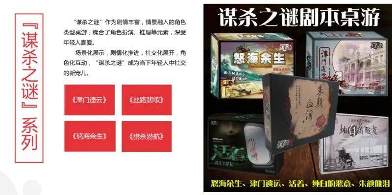 业现状：百亿市场的背后仍是蓝海开元棋牌推荐2020中国桌游产(图12)