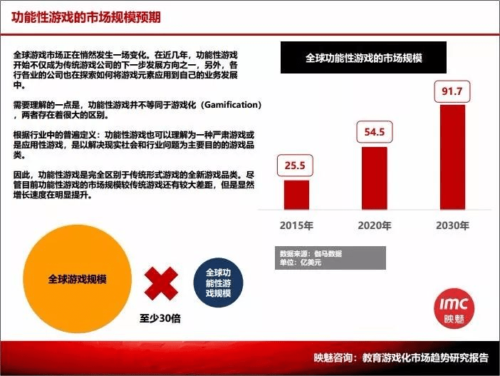 业现状：百亿市场的背后仍是蓝海开元棋牌推荐2020中国桌游产(图9)